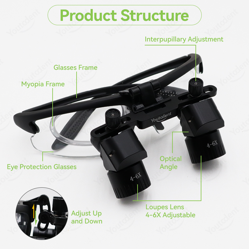 Dental 4-6X Adjustable Loupe H - Medical Lab Equipment ulasan dan harga